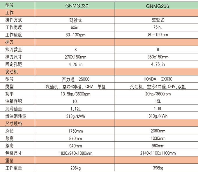 k8��������ʽ������Ĩ�������