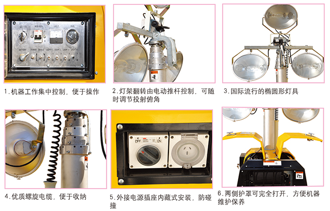 k8����GNZM51C���������ϳ�ʽ��������������