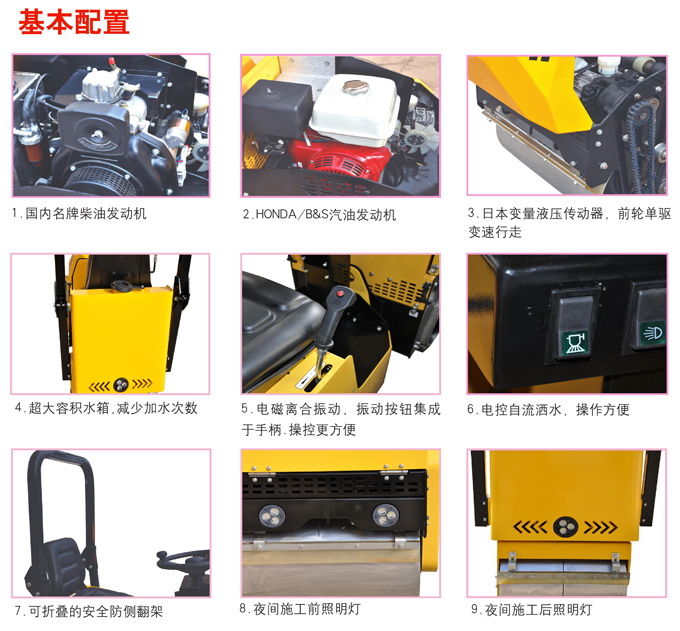 GNYL41��ʻʽѹ·����������