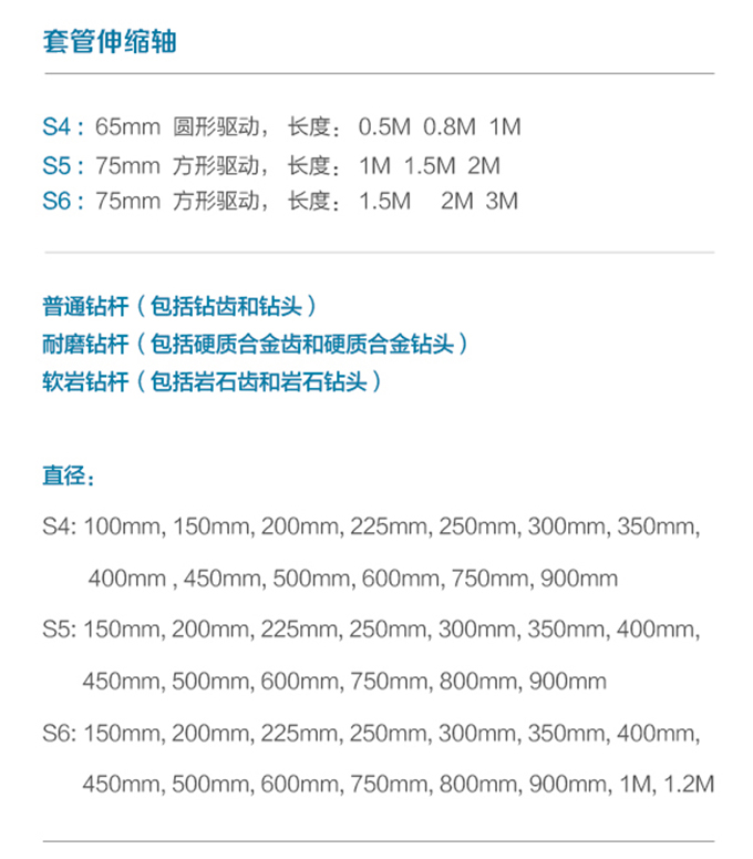 �����������ͼ