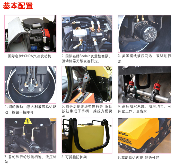 GNYL51��ʻʽѹ·����������