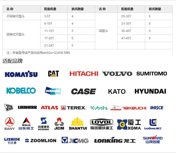 ץ����Ҫ����������Ʒ��