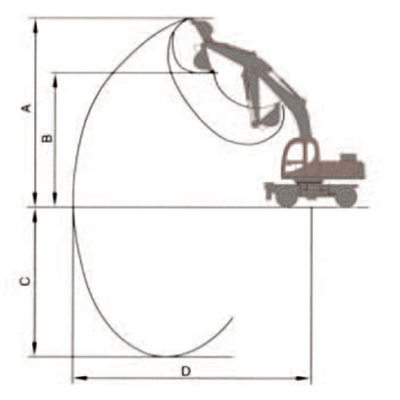 DLS210-9A��ʽҺѹ�ھ����Ʒ������Χ